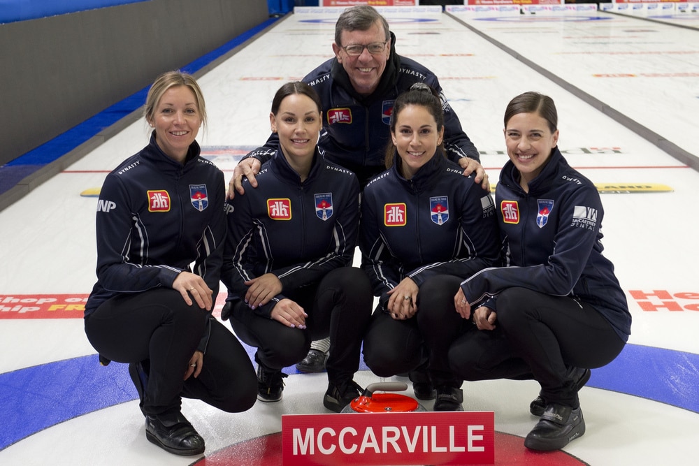 2021 Tim Hortons Curling Trials | Meet the Teams: Team McCarville & Team  Gunnlaugson