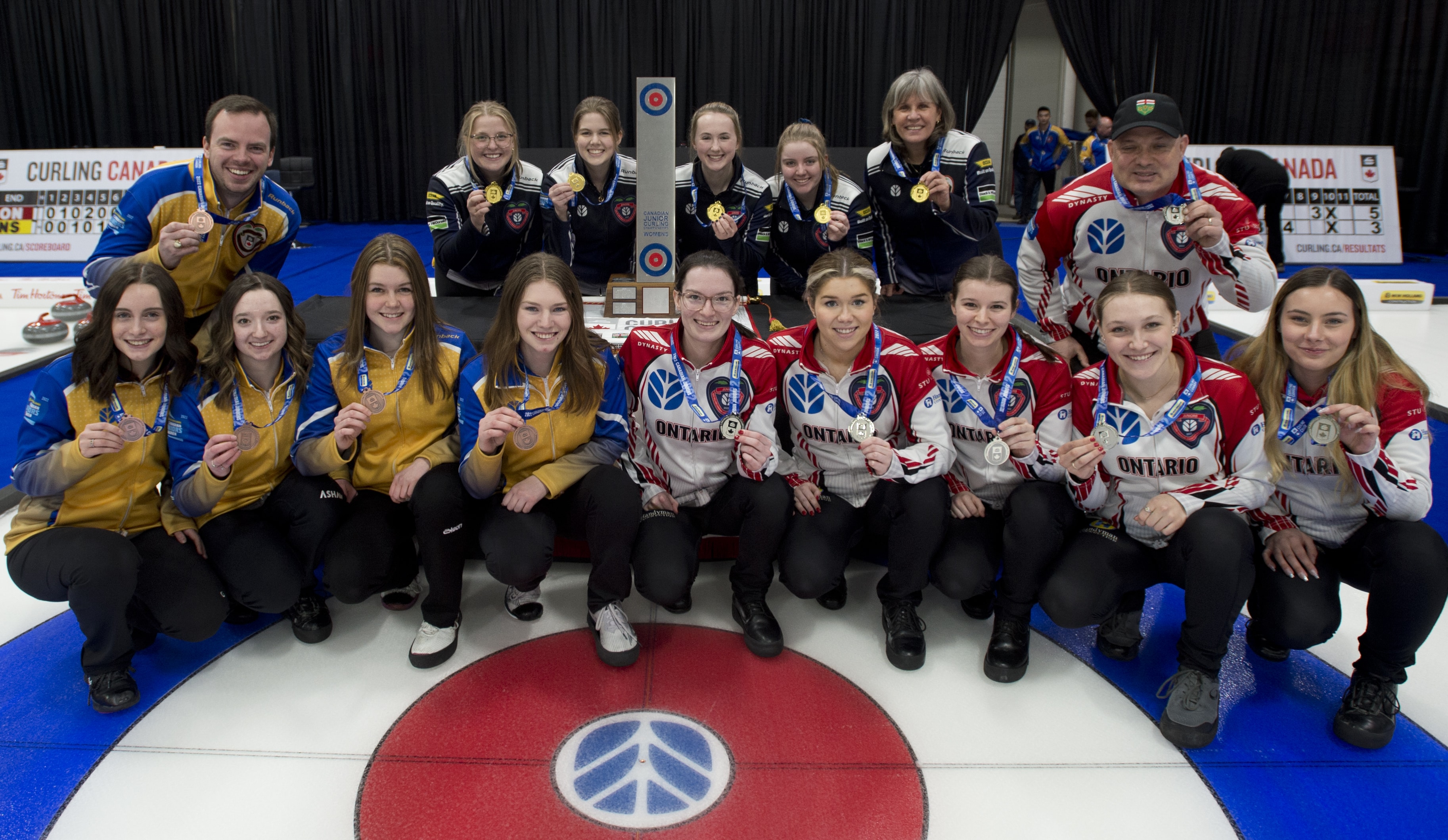 2023 NEW HOLLAND CANADIAN JUNIOR MEN'S AND WOMEN'S CURLING