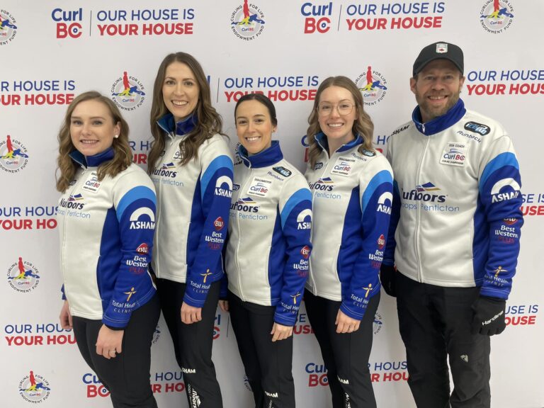 2024 Scotties Tournament of Hearts Meet the Teams British Columbia