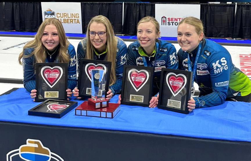 2025 Scotties Tournament of Hearts Teams