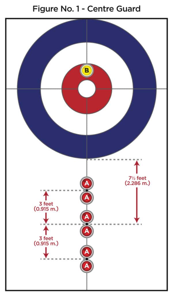 Curling Alberta No Tick Rule