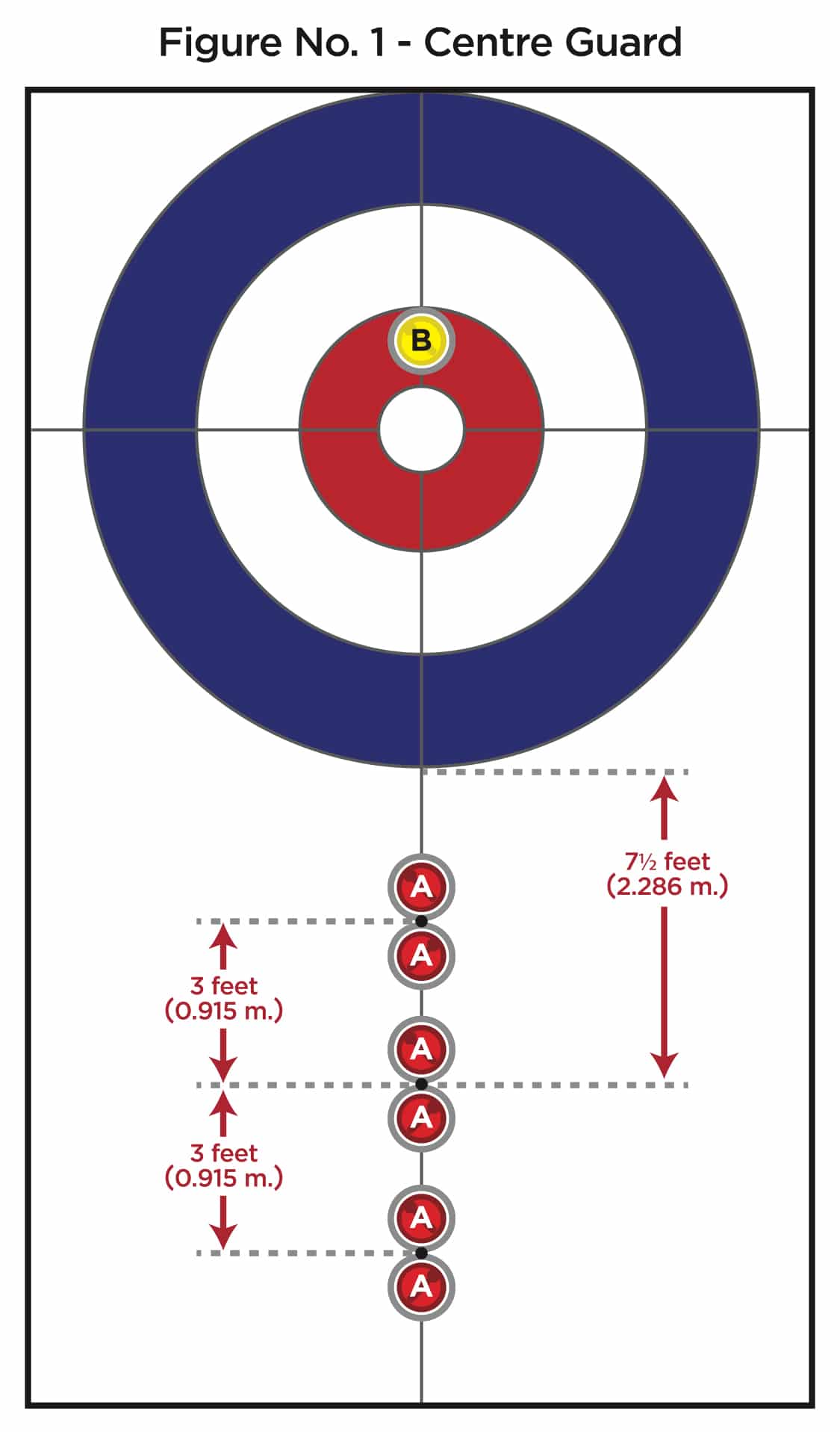 Curling Canada | Rules Of Curling For General Play 2018-2022